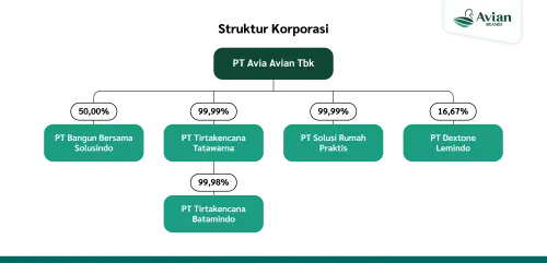 informasi-tambahan-1782291312-6a3b9b709cd59